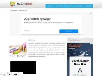 irelandstats.com