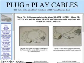 irlpcables.com