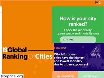 isglobalranking.org