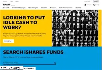 ishares.com