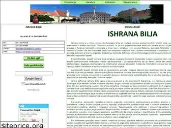 ishranabilja.com.hr