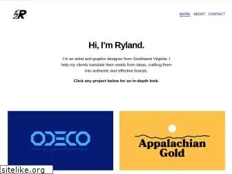 islandryland.com