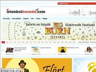 istanbulburada.com