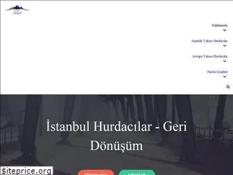 istanbulhurdacilar.com