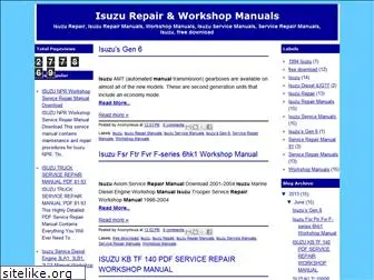 isuzuworkshopmanuals.blogspot.com