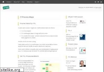 it-processmaps.com