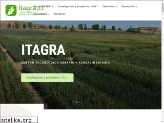 itagra.com