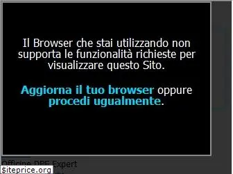 italianaricambi.com