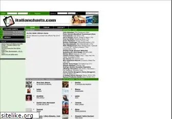 italiancharts.com