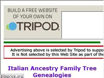italiangenealogy.tripod.com