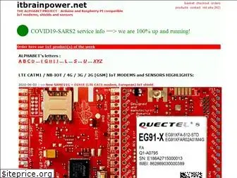 itbrainpower.net