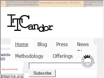 itcandor.com