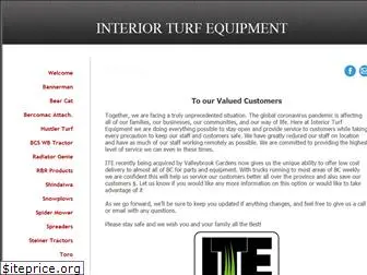 iteequipment.com