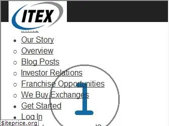 itex.com