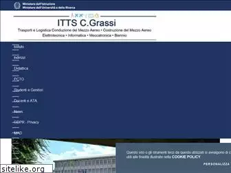 itisgrassi.edu.it
