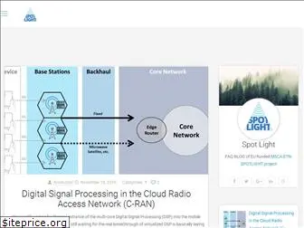 itnspotlight.com