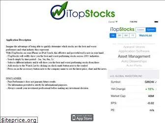 itopstocks.com