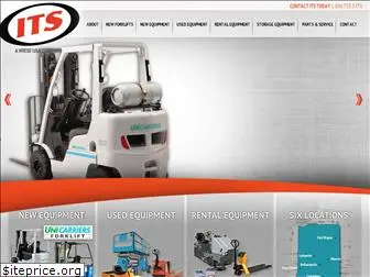 itsforklift.com