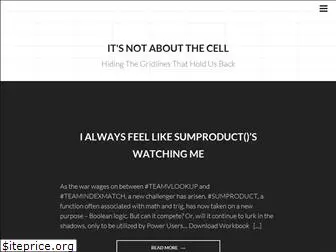 itsnotaboutthecell.com