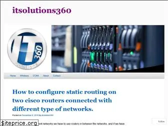 itsolutions360.wordpress.com