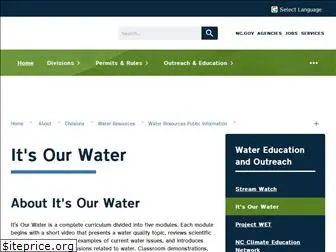 itsourwater.info