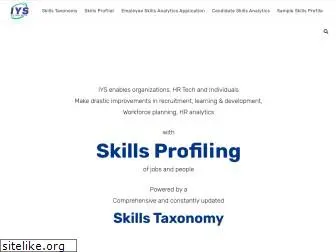 itsyourskills.com