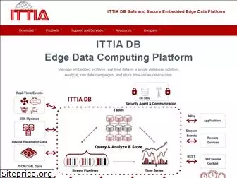 ittia.com