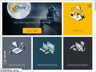 itwaynetwork.com