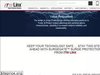 itwlinx.com