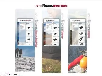 itwnexus.com