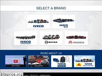 ivecodaily.com