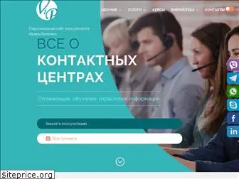 ivelychko.com.ua