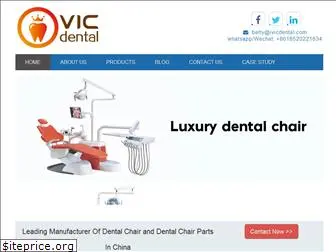 ivicdental.com