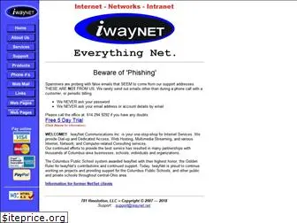 iwaynet.net