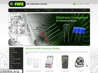 iwecomponents.com