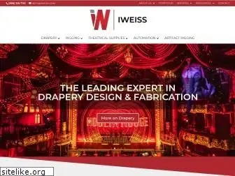 iweiss.com