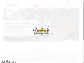 iwypreschool.com