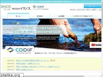 ixnos.co.jp