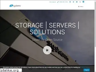 ixsystems.co