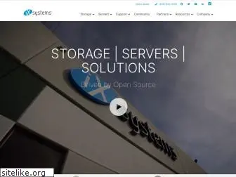 ixsystems.com