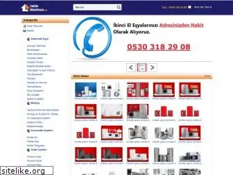 izmirdeikincielesya.com