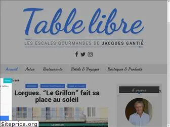 jacquesgantie.com