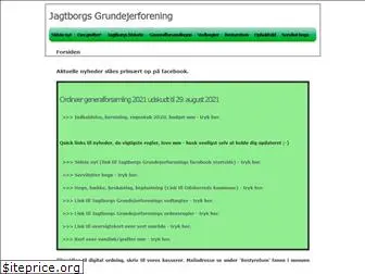 jagtborg.dk