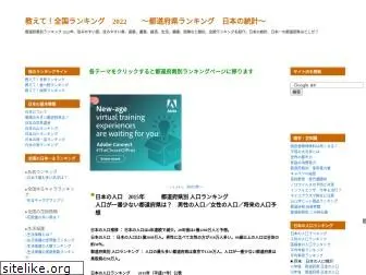 japan-now.com