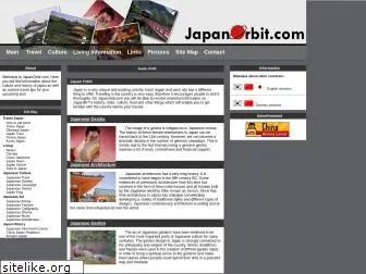 japanorbit.com