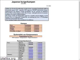 japanseburgerkampen.nl