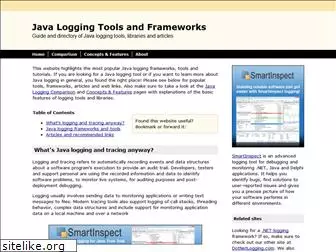 java-logging.com