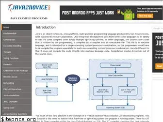 java2novice.com