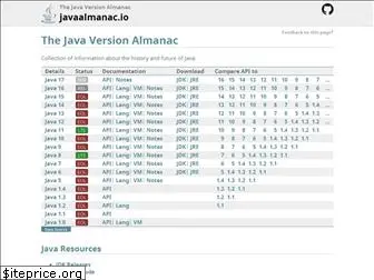javaalmanac.io
