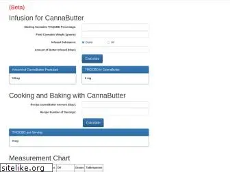 jeffthe420chefcalculator.com